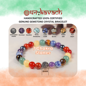 Chakra Stones